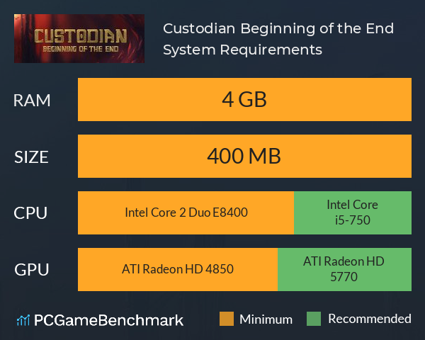 Custodian: Beginning of the End System Requirements PC Graph - Can I Run Custodian: Beginning of the End Custodian: Beginning of the End System Requirements PC Graph - Can I Run Custodian: Beginning of the End