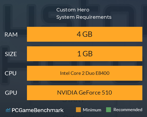 Custom Hero System Requirements PC Graph - Can I Run Custom Hero Custom Hero System Requirements PC Graph - Can I Run Custom Hero