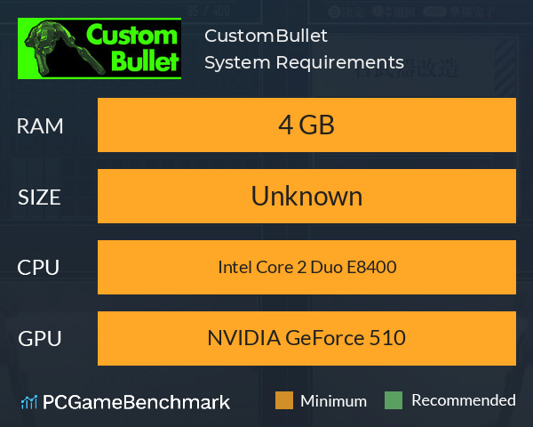CustomBullet System Requirements PC Graph - Can I Run CustomBullet