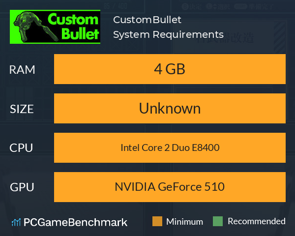CustomBullet System Requirements PC Graph - Can I Run CustomBullet CustomBullet System Requirements PC Graph - Can I Run CustomBullet
