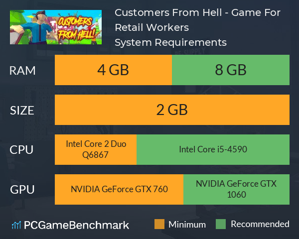 Customers From Hell - Game For Retail Workers System Requirements PC Graph - Can I Run Customers From Hell - Game For Retail Workers Customers From Hell - Game For Retail Workers System Requirements PC Graph - Can I Run Customers From Hell - Game For Retail Workers