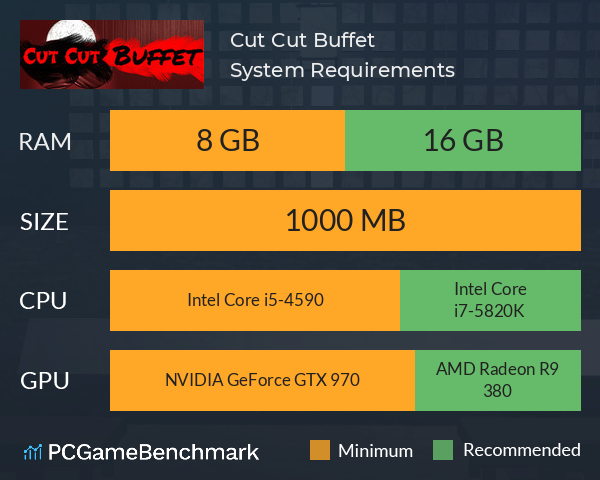 Cut Cut Buffet System Requirements PC Graph - Can I Run Cut Cut Buffet Cut Cut Buffet System Requirements PC Graph - Can I Run Cut Cut Buffet