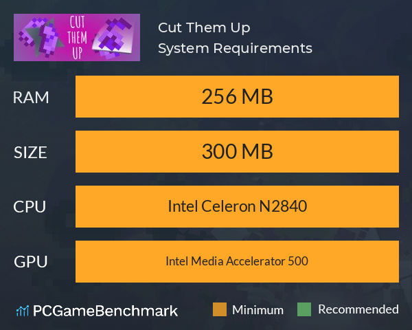 Cut Them Up System Requirements PC Graph - Can I Run Cut Them Up