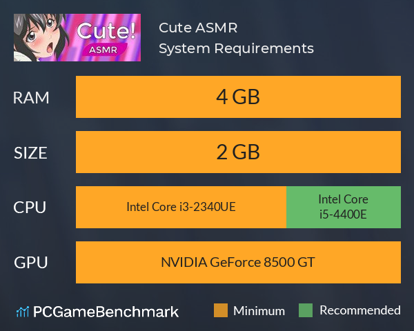 Cute! ASMR System Requirements PC Graph - Can I Run Cute! ASMR