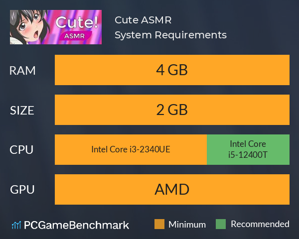 Cute! ASMR System Requirements PC Graph - Can I Run Cute! ASMR Cute! ASMR System Requirements PC Graph - Can I Run Cute! ASMR