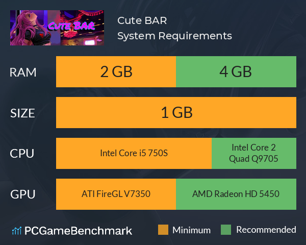 Cute BAR System Requirements PC Graph - Can I Run Cute BAR Cute BAR System Requirements PC Graph - Can I Run Cute BAR