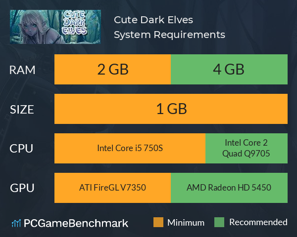 Cute Dark Elves System Requirements PC Graph - Can I Run Cute Dark Elves