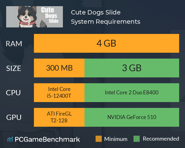 Cute Dogs Slide System Requirements PC Graph - Can I Run Cute Dogs Slide Cute Dogs Slide System Requirements PC Graph - Can I Run Cute Dogs Slide