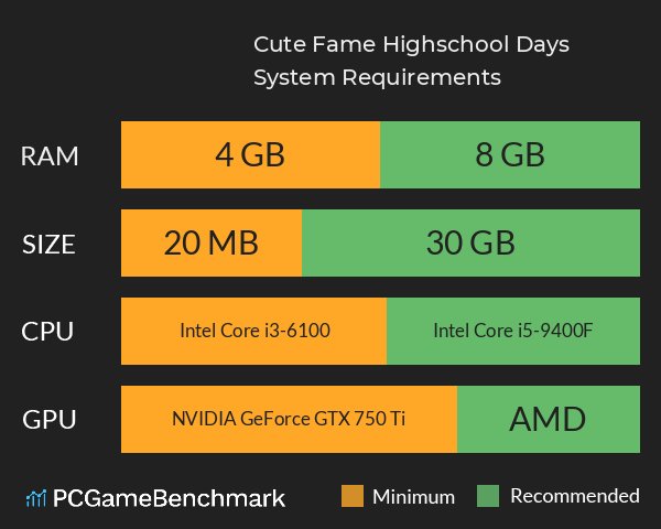 Cute Fame Highschool Days System Requirements PC Graph - Can I Run Cute Fame Highschool Days Cute Fame Highschool Days System Requirements PC Graph - Can I Run Cute Fame Highschool Days