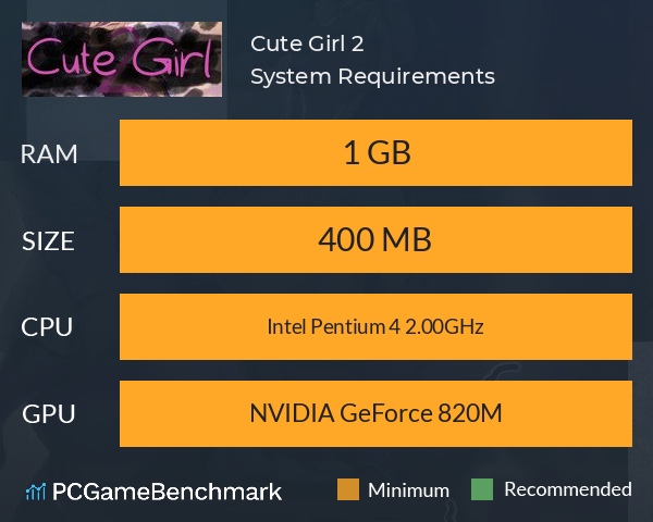 Cute Girl 2 System Requirements PC Graph - Can I Run Cute Girl 2