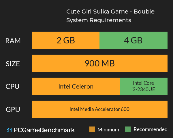 Cute Girl Suika Game - Bouble System Requirements PC Graph - Can I Run Cute Girl Suika Game - Bouble Cute Girl Suika Game - Bouble System Requirements PC Graph - Can I Run Cute Girl Suika Game - Bouble