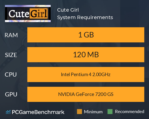 Cute Girl System Requirements PC Graph - Can I Run Cute Girl Cute Girl System Requirements PC Graph - Can I Run Cute Girl