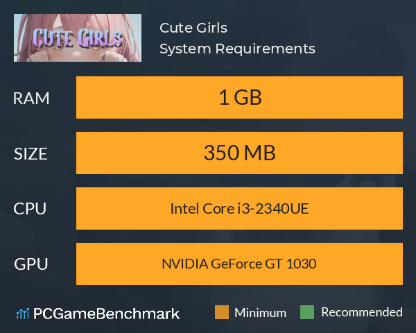 Cute Girls System Requirements PC Graph - Can I Run Cute Girls Cute Girls System Requirements PC Graph - Can I Run Cute Girls