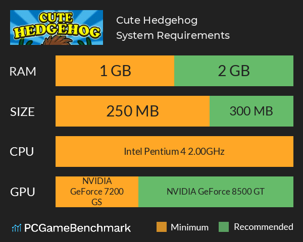 Cute Hedgehog System Requirements PC Graph - Can I Run Cute Hedgehog Cute Hedgehog System Requirements PC Graph - Can I Run Cute Hedgehog