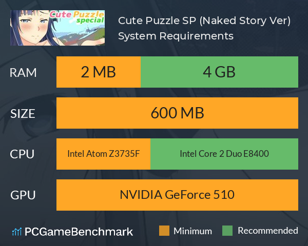 Cute Puzzle SP (Naked Story Ver) System Requirements PC Graph - Can I Run Cute Puzzle SP (Naked Story Ver) Cute Puzzle SP (Naked Story Ver) System Requirements PC Graph - Can I Run Cute Puzzle SP (Naked Story Ver)