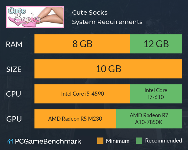 Cute Socks System Requirements PC Graph - Can I Run Cute Socks