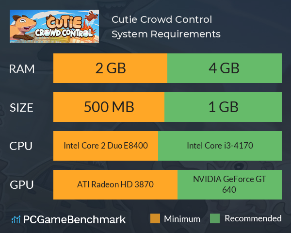 Cutie Crowd Control System Requirements PC Graph - Can I Run Cutie Crowd Control Cutie Crowd Control System Requirements PC Graph - Can I Run Cutie Crowd Control