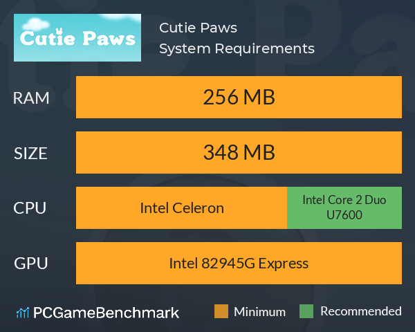 Cutie Paws System Requirements PC Graph - Can I Run Cutie Paws
