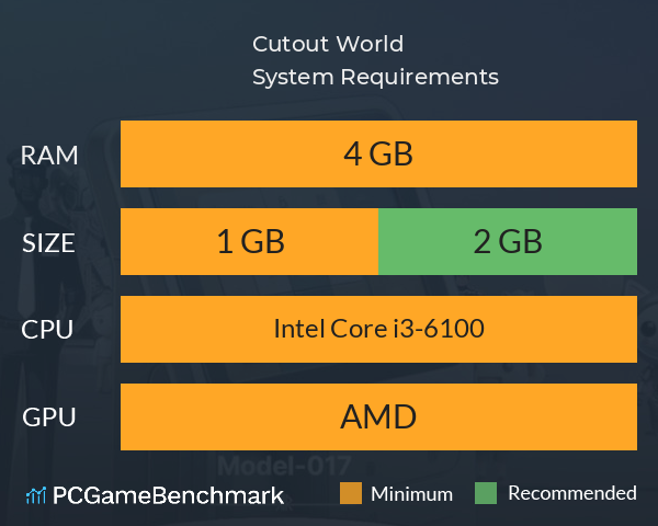 Cutout World System Requirements PC Graph - Can I Run Cutout World Cutout World System Requirements PC Graph - Can I Run Cutout World