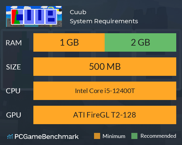 Cuub System Requirements PC Graph - Can I Run Cuub Cuub System Requirements PC Graph - Can I Run Cuub