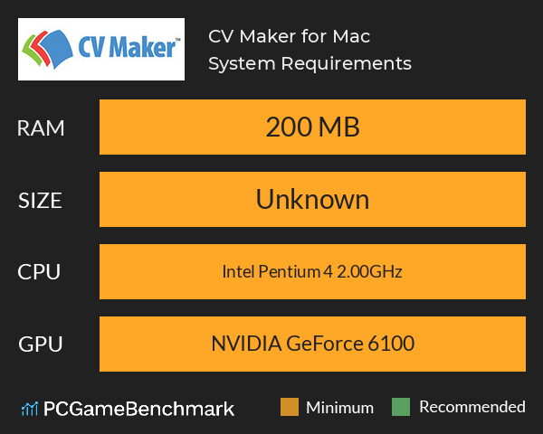 CV Maker for Mac System Requirements PC Graph - Can I Run CV Maker for Mac