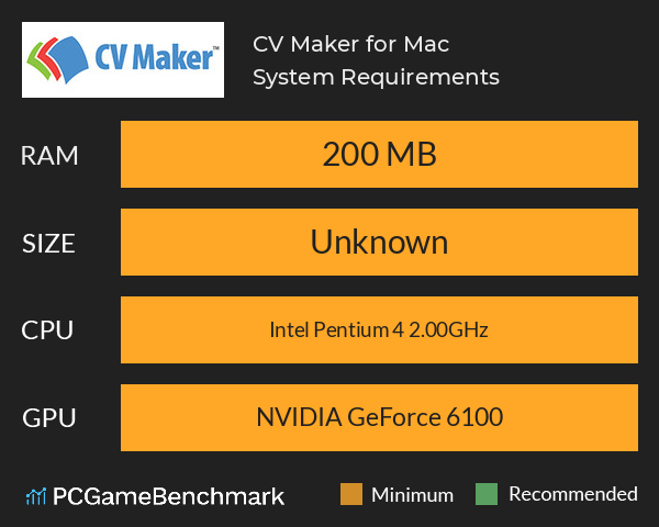 CV Maker for Mac System Requirements PC Graph - Can I Run CV Maker for Mac CV Maker for Mac System Requirements PC Graph - Can I Run CV Maker for Mac