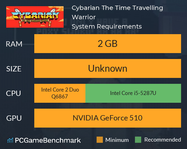Cybarian: The Time Travelling Warrior System Requirements PC Graph - Can I Run Cybarian: The Time Travelling Warrior Cybarian: The Time Travelling Warrior System Requirements PC Graph - Can I Run Cybarian: The Time Travelling Warrior