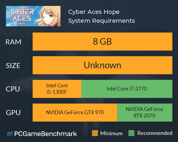 Cyber Aces: Hope System Requirements PC Graph - Can I Run Cyber Aces: Hope Cyber Aces: Hope System Requirements PC Graph - Can I Run Cyber Aces: Hope