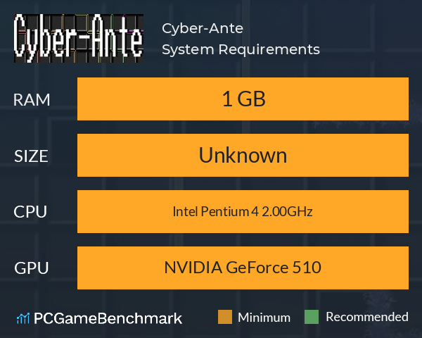 Cyber-Ante System Requirements PC Graph - Can I Run Cyber-Ante