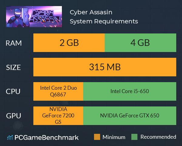 Cyber Assasin System Requirements PC Graph - Can I Run Cyber Assasin Cyber Assasin System Requirements PC Graph - Can I Run Cyber Assasin