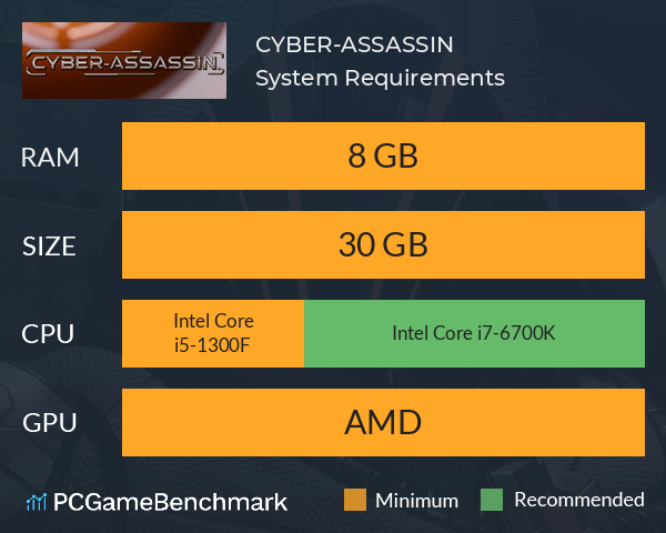 CYBER-ASSASSIN™ System Requirements PC Graph - Can I Run CYBER-ASSASSIN™ CYBER-ASSASSIN™ System Requirements PC Graph - Can I Run CYBER-ASSASSIN™