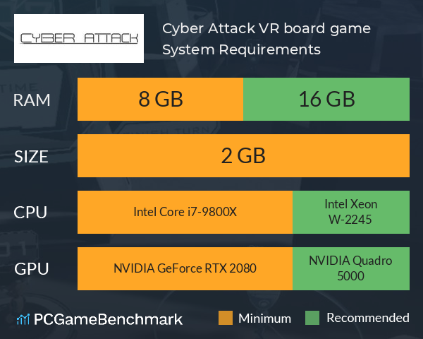 Cyber Attack VR board game System Requirements PC Graph - Can I Run Cyber Attack VR board game Cyber Attack VR board game System Requirements PC Graph - Can I Run Cyber Attack VR board game
