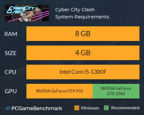 Cyber City Clash System Requirements PC Graph - Can I Run Cyber City Clash