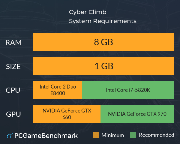 Cyber Climb System Requirements PC Graph - Can I Run Cyber Climb Cyber Climb System Requirements PC Graph - Can I Run Cyber Climb