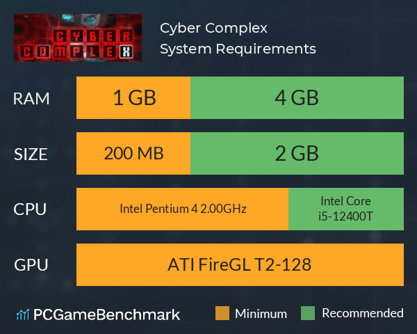 Cyber Complex System Requirements PC Graph - Can I Run Cyber Complex