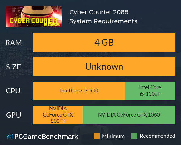 Cyber Courier 2088 System Requirements PC Graph - Can I Run Cyber Courier 2088 Cyber Courier 2088 System Requirements PC Graph - Can I Run Cyber Courier 2088