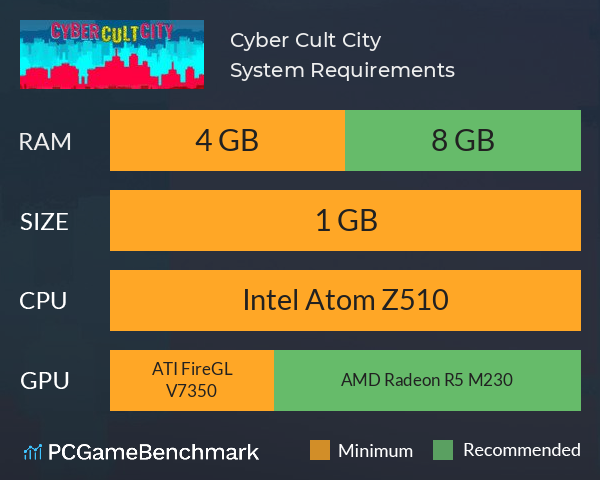 Cyber Cult City System Requirements PC Graph - Can I Run Cyber Cult City Cyber Cult City System Requirements PC Graph - Can I Run Cyber Cult City