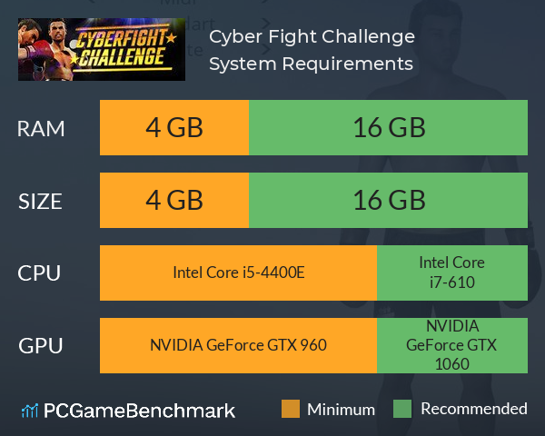 Cyber Fight Challenge System Requirements PC Graph - Can I Run Cyber Fight Challenge