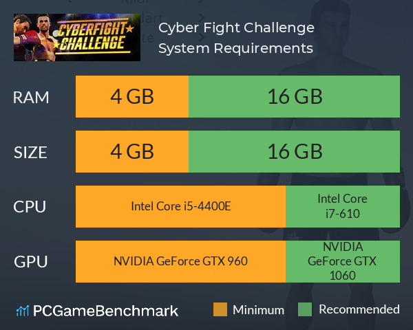 Cyber Fight Challenge System Requirements PC Graph - Can I Run Cyber Fight Challenge Cyber Fight Challenge System Requirements PC Graph - Can I Run Cyber Fight Challenge