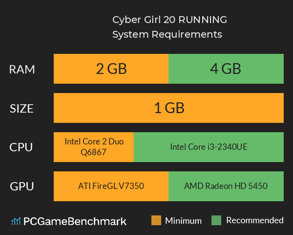 Cyber Girl 2.0: RUNNING System Requirements PC Graph - Can I Run Cyber Girl 2.0: RUNNING Cyber Girl 2.0: RUNNING System Requirements PC Graph - Can I Run Cyber Girl 2.0: RUNNING