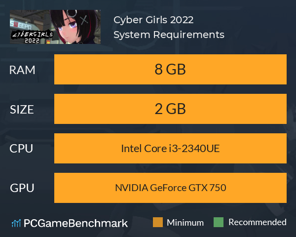 Cyber Girls 2022 System Requirements PC Graph - Can I Run Cyber Girls 2022