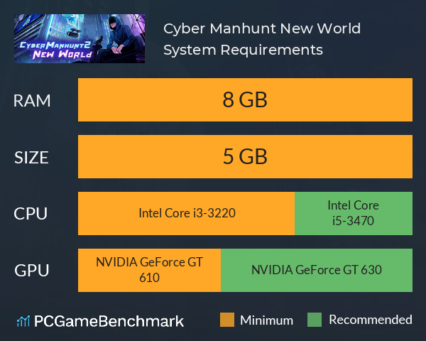 Cyber Manhunt: New World System Requirements PC Graph - Can I Run Cyber Manhunt: New World Cyber Manhunt: New World System Requirements PC Graph - Can I Run Cyber Manhunt: New World