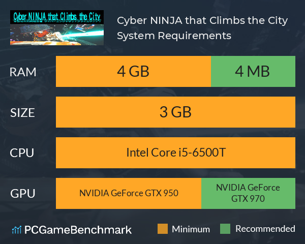 Cyber NINJA that Climbs the City System Requirements PC Graph - Can I Run Cyber NINJA that Climbs the City Cyber NINJA that Climbs the City System Requirements PC Graph - Can I Run Cyber NINJA that Climbs the City