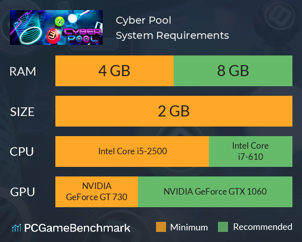 Cyber Pool System Requirements PC Graph - Can I Run Cyber Pool Cyber Pool System Requirements PC Graph - Can I Run Cyber Pool