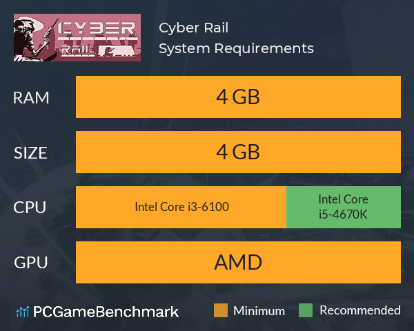 Cyber Rail System Requirements PC Graph - Can I Run Cyber Rail Cyber Rail System Requirements PC Graph - Can I Run Cyber Rail