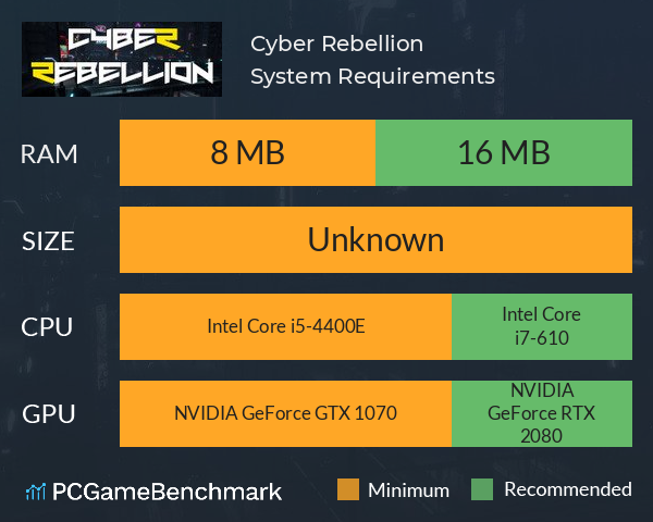 Cyber Rebellion System Requirements PC Graph - Can I Run Cyber Rebellion