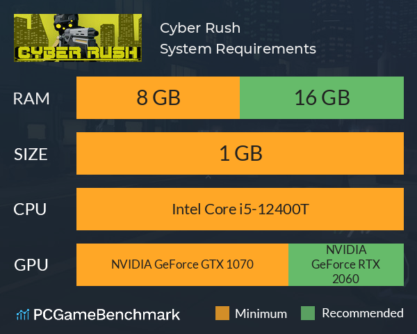 Cyber Rush System Requirements PC Graph - Can I Run Cyber Rush