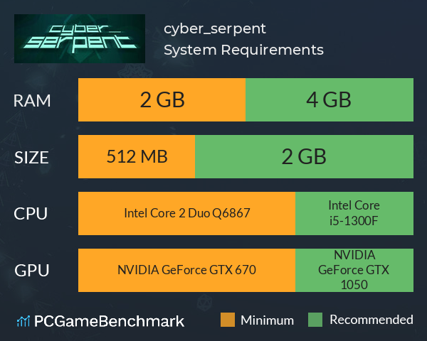 cyber_serpent System Requirements PC Graph - Can I Run cyber_serpent cyber_serpent System Requirements PC Graph - Can I Run cyber_serpent