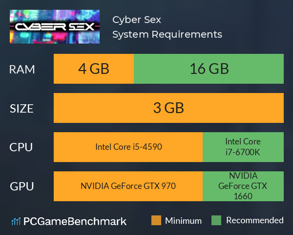 Cyber Sex System Requirements PC Graph - Can I Run Cyber Sex Cyber Sex System Requirements PC Graph - Can I Run Cyber Sex