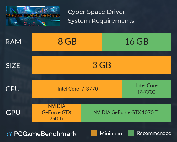 Cyber Space Driver System Requirements PC Graph - Can I Run Cyber Space Driver Cyber Space Driver System Requirements PC Graph - Can I Run Cyber Space Driver